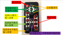 哈磊HA-ROLE HD468之遥控配件总结篇